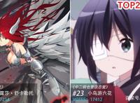 欧美网友选出24位动漫人气女角色，“异世界”中的雷姆上榜