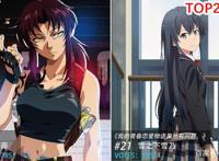 欧美网友选出24位动漫人气女角色，“异世界”中的雷姆上榜