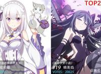 欧美网友选出24位动漫人气女角色，“异世界”中的雷姆上榜