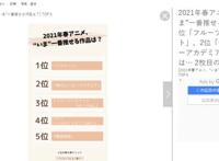 日媒评2021年最推荐的10部动漫，英雄学院位居第二，魔道祖师上榜