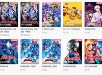 《本田小狼与我》正式上线A站，它还能回到过去的状态吗？