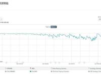 国内二次元手游升级的“敲门砖”——“阴阳师”是怎样炼成的？