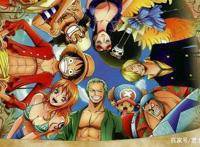 汇总各种类型动漫，不知道你喜欢哪一种？（一）