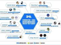 J-POP王牌Being入驻腾讯音乐构筑了中国乐迷的“日音之源”