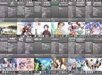 阵容强到爆炸！2018年1月新番动画一览