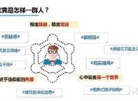 收入超越《王者荣耀》的FGO和月流水能过亿的二次元游戏