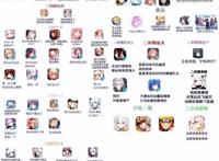 二次元手游发展史：从百万亚瑟王到原神，这些游戏你玩过多少