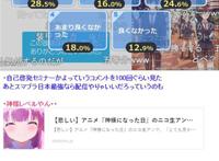 B站Lex没有带节奏哦，N站对这部新番好评率低，又有人想到成神？