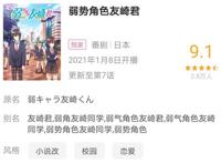 《弱势角色友崎君》b站评分明显上升，怎么还会被人吐槽经费不够