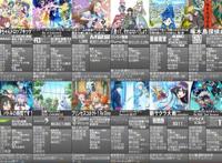 2020年四月番2.0公布,58部番剧眼花缭乱,但这11部绝对黑马