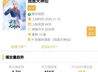 《我是大神仙》两季连播，中影年年实力大增，离做年番不远了