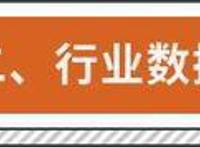 11月橙瓜网络文学行业数据报告，男频作品影视化走热