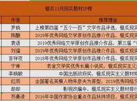 11月橙瓜网络文学行业数据报告，男频作品影视化走热