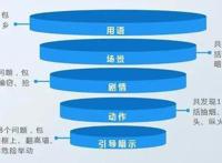 5岁孩子看完动画在马桶舀水喝!21部动画片被查出问题……