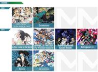 巨人第四季、咒术回战热播，大热的MAPPA能否超越骨头社和疯房子