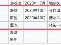 《进击的巨人》定档年尾，基本上可以当作明年一月新番