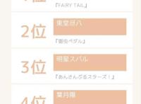 日媒投票，声优柿原彻也配音角色人气排行，《妖尾》纳兹成功登顶