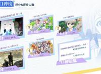 7月新番报告：Re0播放口碑双丰收，刀剑争议最大，黑马是宇崎酱