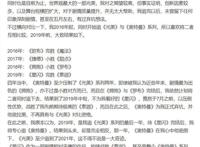 光之美少女系列战胜了奥特曼系列？这真是“活久见”的“奇迹”？