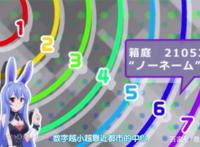 讲解一部庞大世界观动画不出第二季原因