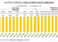 存量时代，自制动漫或成爱奇艺新增长极