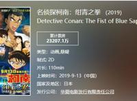 24年来首次“断更”！《柯南》新剧场版官宣跳票至2021年4月