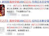 吐槽《柯南》第1部剧场版：原来奇葩的剧情，在一开始就存在