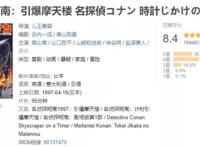 吐槽《柯南》第1部剧场版：原来奇葩的剧情，在一开始就存在