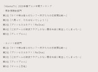 日本举办四月新番投票，辉夜大小姐所向无敌