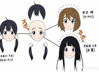 你以为你了解京都？其实没有啦！盘点京都优秀的原因