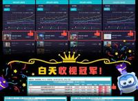 《超级飞侠》第十一季勇夺同时段收视冠军？这三点原因是关键