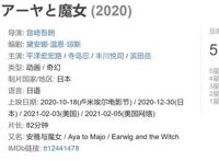 宫崎骏父子的动画评分仅5.4分？吉卜力首部3D动画上映，坏评如潮