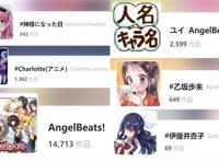 成神之日：为什么说动画人物塑造很失败？P站同人数上一目了然