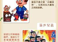 10部90后的童年动漫，可可可心一家人已被遗忘，但你绝对看过