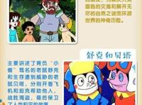 10部90后的童年动漫，可可可心一家人已被遗忘，但你绝对看过