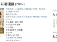 豆瓣8.4！这部20年前的老动画画风很唯美，内容却很残酷