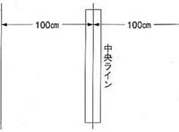 在下坂本，有何贵干，一拳超人，以及火影忍者中的反复横跳是什么