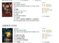 李易峰的动物世界翻拍水平超日本原作票房口碑双丰收！