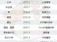 LoveLive!年收入超AKB48，如何在中国复制初音未来