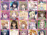 今天也是元气满满，日媒票选援气动画角色排行，东山大法屠榜