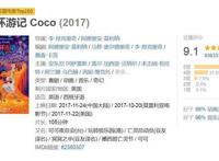 宅在家里太无聊？推荐5部高分动漫电影给你，马好慢慢看