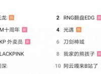 男频爽文改编动画《元龙》上线，2天播放量破千万，看完4集上头了