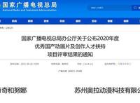 《奇奇和努娜》被国家广电总局评为2020年度优秀国产动画片