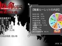 立于百万生命之上：男主三次获得0.5概率稀有职业，无疑是真欧皇