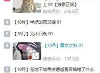 6.7分被低估？男主并非龙傲天，最弱菜鸟实现绝地大反击