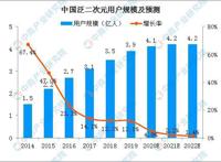 视频平台明年要上170多部动漫，国漫终于要崛起了吗