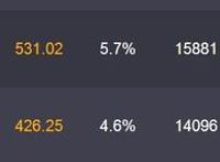 国庆档动画片《阿凡提之奇缘历险》豆瓣5.6分，你会带孩子去看吗