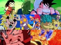 七龙珠——就让童年留在小悟空的故事中吧！