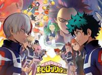 2018年动画全系列销售额年榜前十，柯南第四，海贼王第二