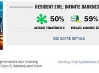 CG动画《生化危机：无尽黑暗》口碑翻车剧情单薄又敷衍